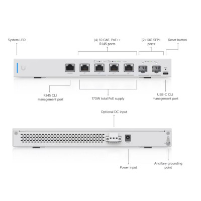 Комутатор Ubiquiti UniFi Switch US-XG-6POE