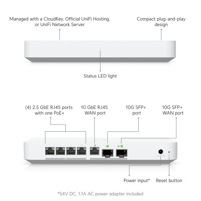 Шлюз Ubiquiti Unifi Gateway Fiber (UXG-Fiber)