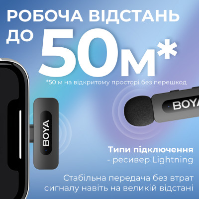 Мікрофон BOYA BY-V1 Lightning Black