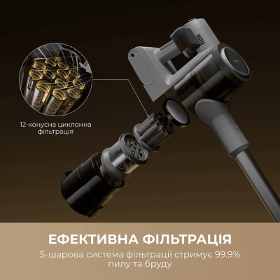 Акумуляторний пилосос Mova S1 (V2594E) Акумуляторний пилосос Mova S1 (V2594E)