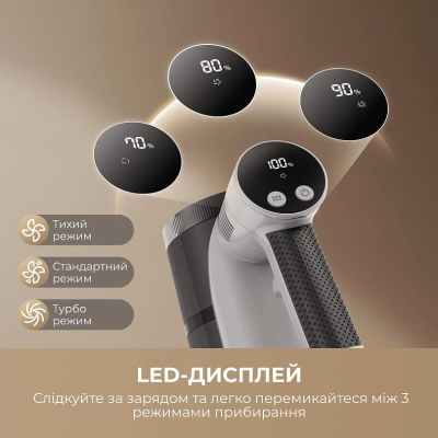 Акумуляторний пилосос Mova S1 (V2594E) Акумуляторний пилосос Mova S1 (V2594E)
