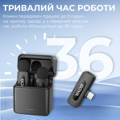 Мікрофон BOYA BY-V3 combo Type-C/Lightning Black