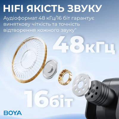 Мікрофон BOYA BY-V30 Type-C Black