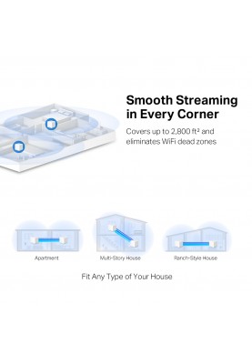 WiFi Mesh система Mercusys Halo H30 (2-pack)