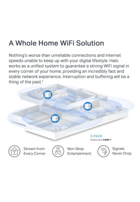 WiFi Mesh система Mercusys Halo H60X 2-pack
