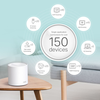 WiFi Mesh-система TP-Link Deco X60 (1-pack) WiFi Mesh-система TP-Link Deco X60 (1-pack)