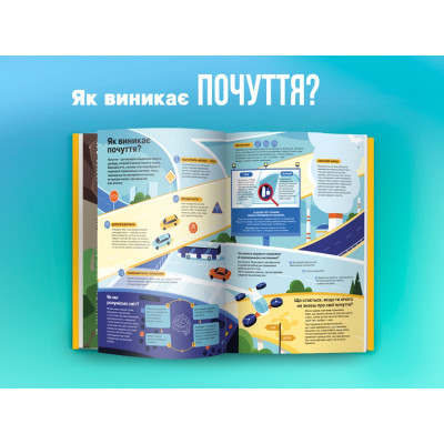 Я відчуваю... Що? Книжка-гід з емоційного інтелекту в інфографіці Я відчуваю... Що? Книжка-гід з емоційного інтелекту в інфографіці