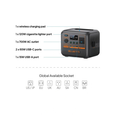 Зарядна станція Bluetti AC50P, 504Wh, 700W, LiFePO4 Зарядна станція Bluetti AC50P, 504Wh, 700W, LiFePO4
