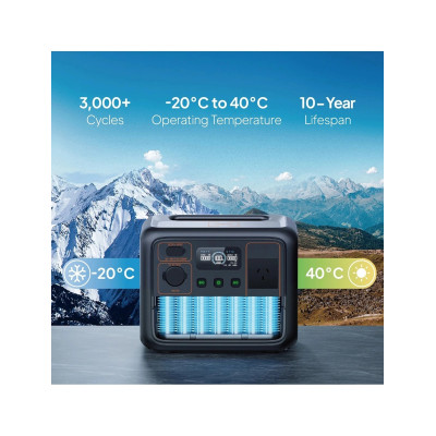 Зарядна станція Bluetti AC50P, 504Wh, 700W, LiFePO4 Зарядна станція Bluetti AC50P, 504Wh, 700W, LiFePO4