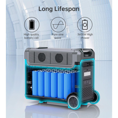 Зарядна станція Choetech BS009 3840Wh, 3600W (BS009-EU-BK)_OEM Зарядна станція Choetech BS009 3840Wh, 3600W (BS009-EU-BK)_OEM