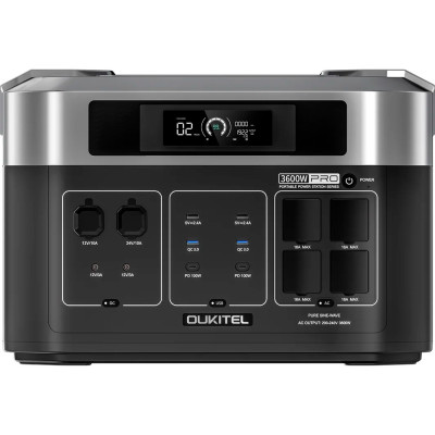 Зарядна станція Oukitel BP2000E Pro 2048Wh, 3600W