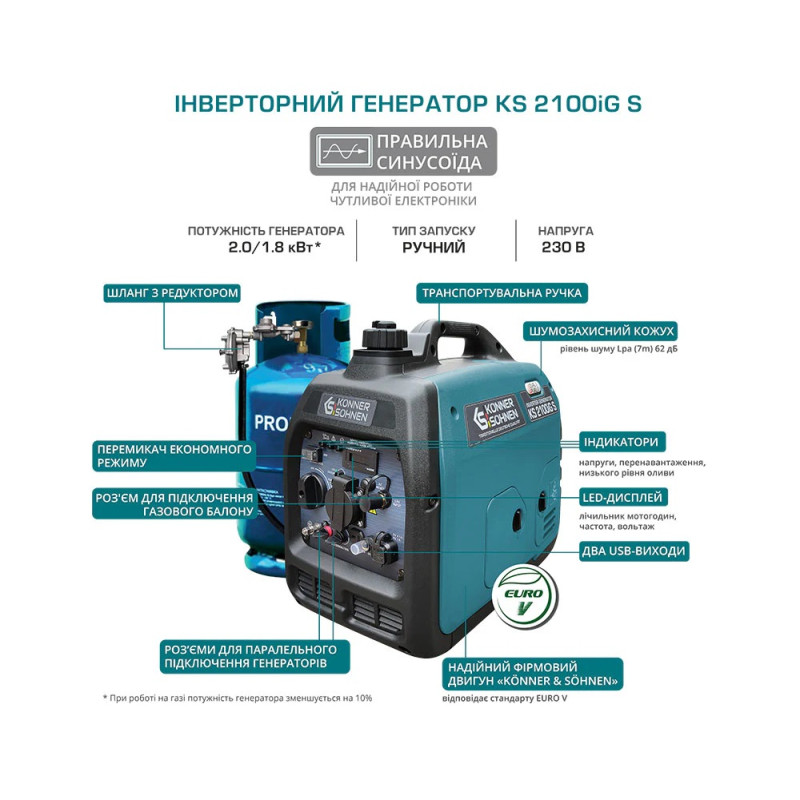 Könner & Söhnen Генератор газо-бензиновий інверторний KS 2100IGS, 230В, 2.0кВт, електростартер, 19кг