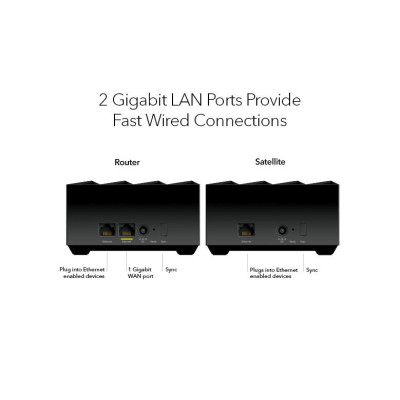 NETGEAR Система WiFi-Mesh Nighthawk MK73S AX3000, 3мод, чорний