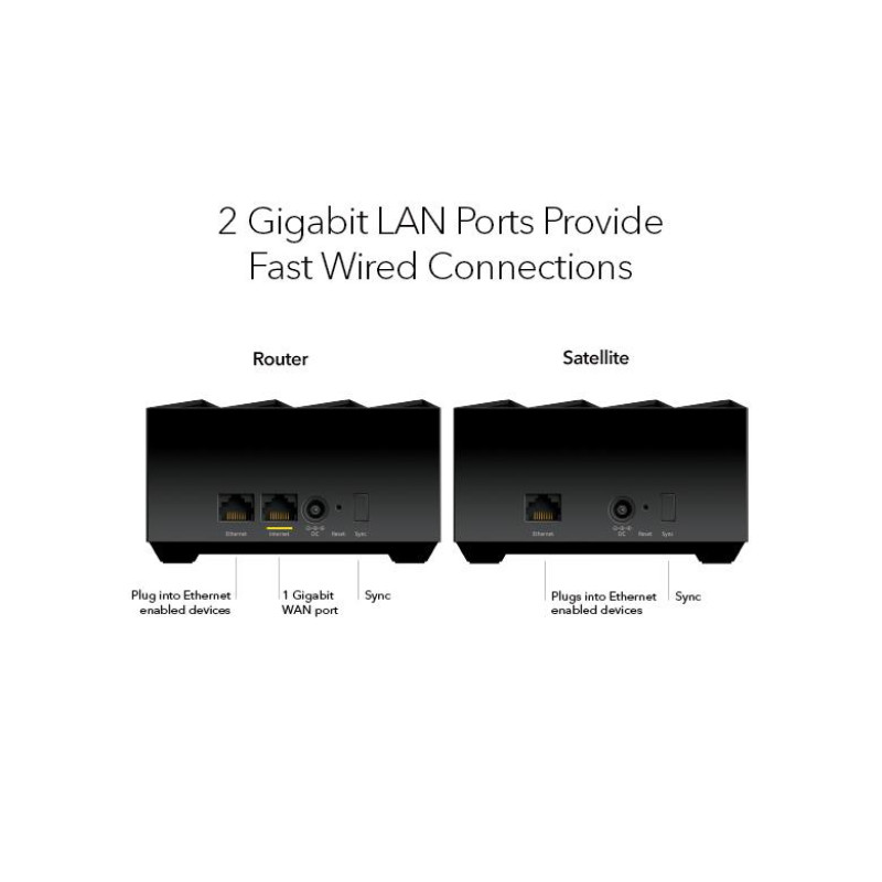 NETGEAR Система WiFi-Mesh Nighthawk MK73S AX3000, 3мод, чорний