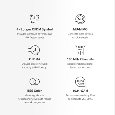 Mercusys Маршрутизатор HALO H80X 2PK AX3000 3xGE LAN/WAN MESH Mercusys Маршрутизатор HALO H80X 2PK AX3000 3xGE LAN/WAN MESH