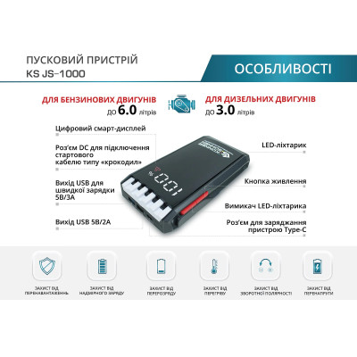 Könner & Söhnen Пусковий пристрій KS JS-1000, 12000мА·рік, 1000А, 0.95кг Könner & Söhnen Пусковий пристрій KS JS-1000, 12000мА·рік, 1000А, 0.95кг