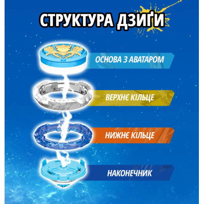 Infinity Nado Дзиґа VI Power Pack Крила Бурі (Gale Wings)