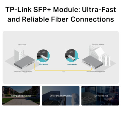 TP-Link Модуль TL-SM5110-SR 10G SFP+ MM 300m LC