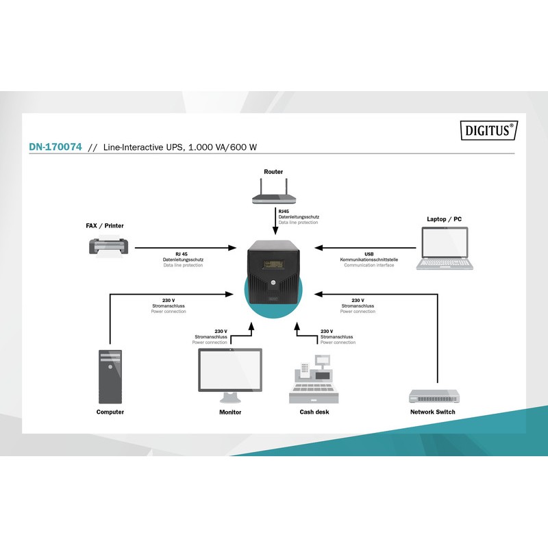 Digitus ДБЖ Line-Interactive, 1000VA/600W, LCD, 4xSchuko, RJ45, RS232, USB