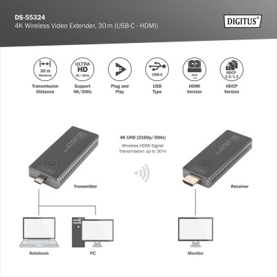 Digitus Бездротовий подовжувач USB-C > HDMI, 4K UHD, 30 м