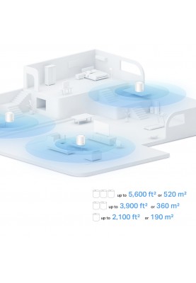 TP-Link Система WiFi-Mesh Deco X10 AX1500, 1x GE LAN, 1x GE WAN, 3мод