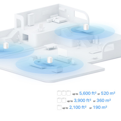 TP-Link Система WiFi-Mesh Deco X10 AX1500, 1xGE LAN, 1xGE WAN, 3мод