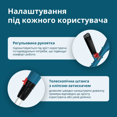 Könner & Söhnen Тример багатофункціональний акумуляторний Konner&Sohnen KS MFT-20V 20В літій-іонна 2400об/хв 3.8кг без АКБ за ЗП