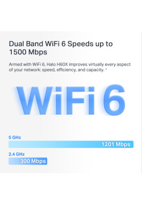 Mercusys Система WiFi-Mesh Halo H60X AX1500, 3xGE LAN/WAN, 2мод