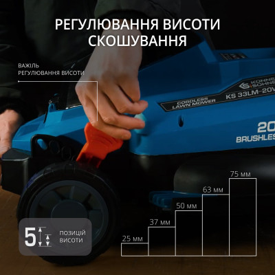 Könner & Söhnen Набір із двох акумуляторних інструментів KS 33LM-BCT20V-SET 20В газонокосарка KS 33LM-20V та тример садовий KS BCT-20V акб 1х4А·год ЗП 17.3кг
