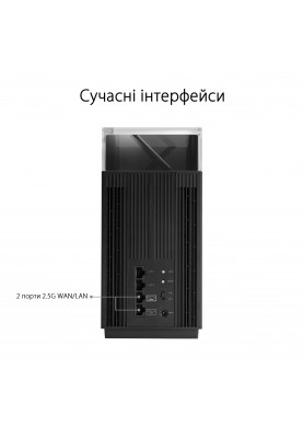 ASUS Маршрутизатор ZenWiFi Pro XT12 1PK 2xGE LAN 1x2.5GE LAN 1x2.5GE WAN 1xUSB 3.1 1xUSB 2.0 MU-MIMO OFDMA MESH