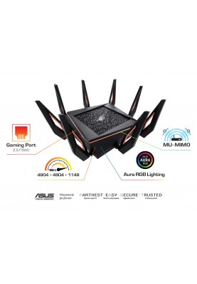 ASUS Маршрутизатор GT-AX11000 4xGE LAN 1xGE WAN 2xUSB3.1 MU-MIMO OFDMA MESH gaming