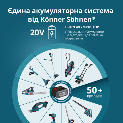 Könner & Söhnen Набір із двох акумуляторних інструментів KS 43LM-BCT40V-SET 40В(20+20В) газонокосарка KS 43LM-40V та тример садовий KS BCT-40V акб 2х4А·год ЗП 22.5кг