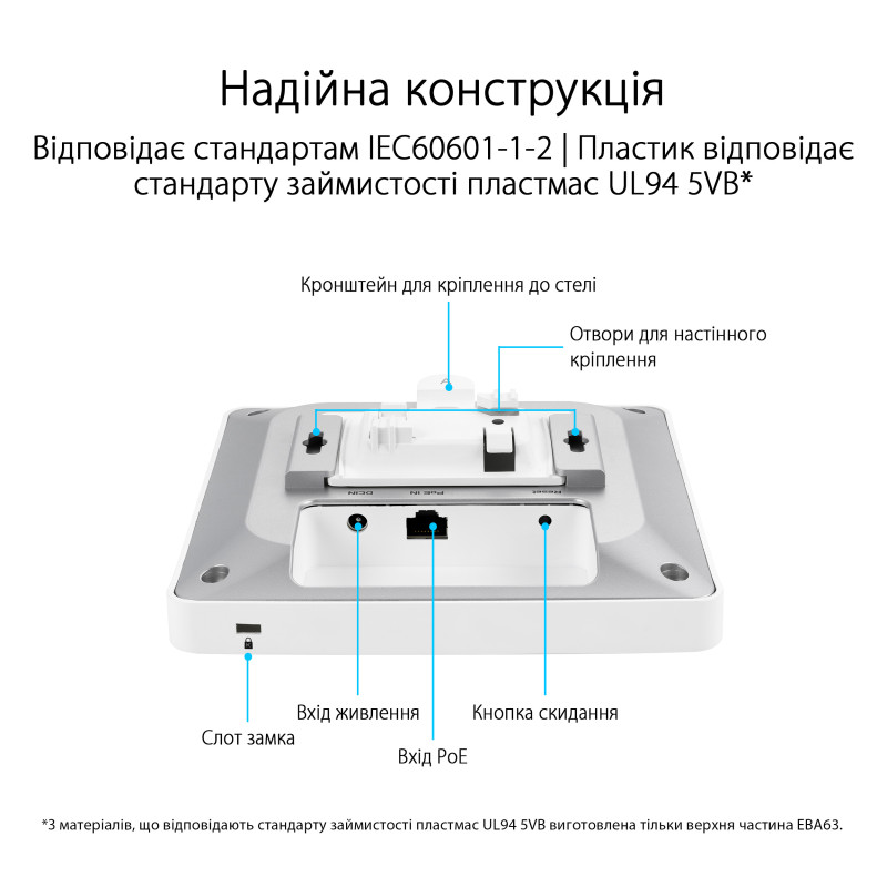 ASUS Точка доступу ExpertWIFI EBA63 AX3000, 1xGE LAN, PoE, MESH