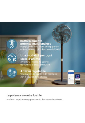 Philips Вентилятор Philips підлоговий Series 3000, 40см, 48Вт, керування через смартфон, регулювання висоти, чорний
