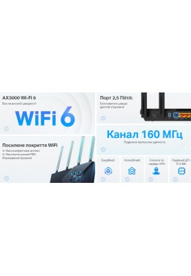 TP-Link Маршрутизатор ARCHER AX55 Pro AX3000 3xGE LAN 1xGE WAN/LAN 1x2.5GE WAN/LAN 1xUSB 3.0 MU-MIMO OFDMA