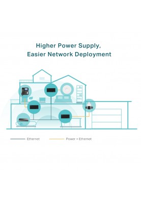 TP-Link Інжектор PoE POE170S 1xGE, 1xGE PoE, 60Вт