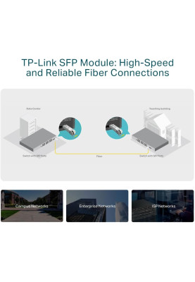 TP-Link Трансівер SFP TP-LINK SM321A 1x1000BaseBX, SM, WDM, 10km LC
