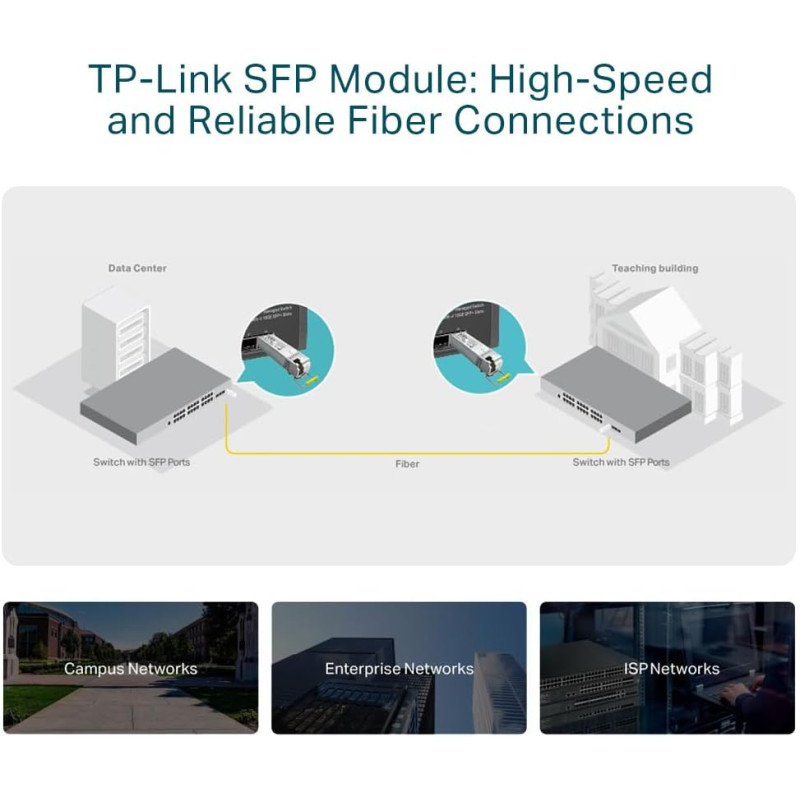 TP-Link Трансивер SFP TP-LINK SM321A 1x1000BaseBX, SM, WDM, 10km LC