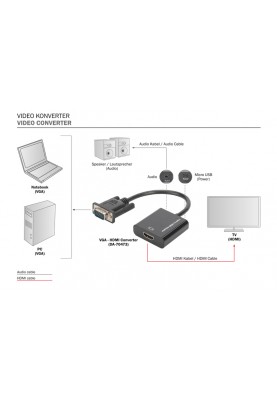 Digitus Адаптер VGA - HDMI Full HD