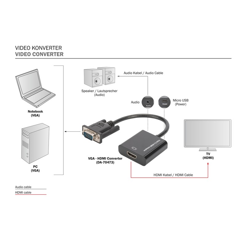 Digitus Адаптер VGA - HDMI Full HD