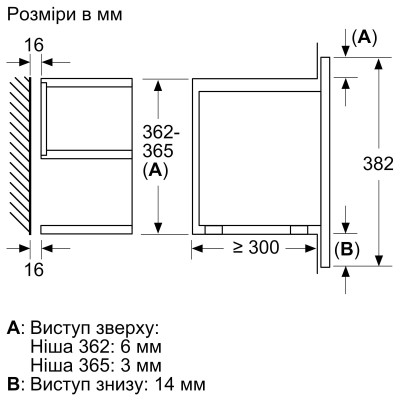 Siemens Мікрохвильова піч вбудована, 21л, електр. управл., 900Вт, гриль, дисплей, чорний