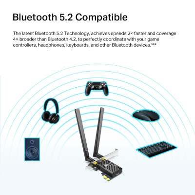 TP-Link Адаптер WiFi Archer TX20E AX1800, PCI-Express x1, BT5.2