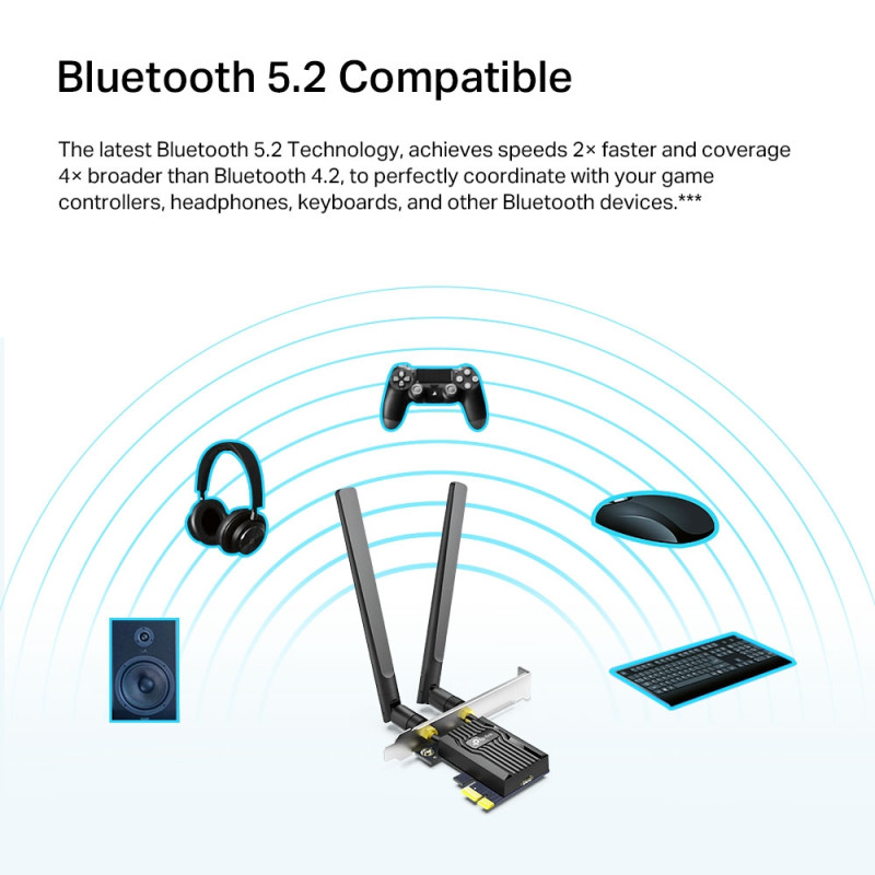 TP-Link Адаптер WiFi Archer TX20E AX1800, PCI-Express x1, BT5.2