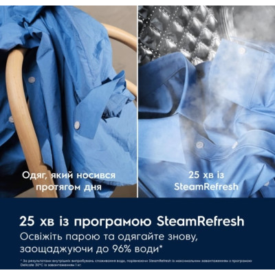 Electrolux Пральна машина Electrolux фронтальна, 9кг, 1400, A, 66см, дисплей, пара, інвертор, universaldose, сріблястий темний