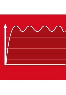 Einhell Генератор бензиновий TC-PG 35/E5, 230В, 2.6 кВт (макс. 3.1кВт), ручний старт, бак 15л, 41.2кг