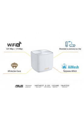 ASUS Маршрутизатор ZenWiFi XD4 2PK PLUS white AX1800 1xGE LAN 1x1GE WAN WPA3 OFDMA MESH