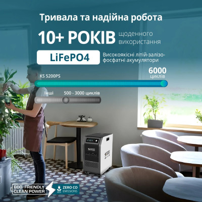 Könner & Söhnen Портативна електростанція Konner&Sohnen KS 5200PS, 5200Вт, 5120Вт·год, LifePo4, UPS, 56кг