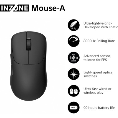 Sony Миша ігрова Sony INZONE Wireless Sony Миша ігрова Sony INZONE Wireless