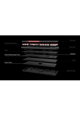 Keychron Клавіатура механічна C3 Pro 87Key, K pro Red, USB-A, QMK, Hot-swap, EN/UKR, RGB, чорний