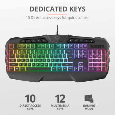 Trust Клавіатура GXT881 ODYSS SEMI-MECH USB Black
